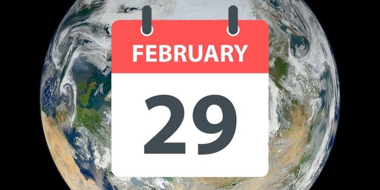 This animation shows why leap years are necessary. Without them, December would eventually drift into summer.