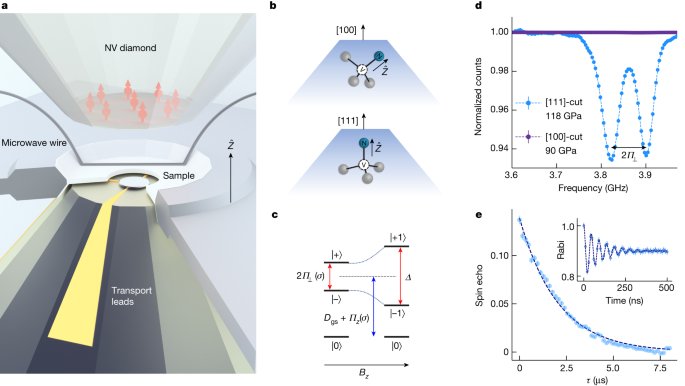 Imaging the Meissner effect in hydride superconductors using quantum sensors