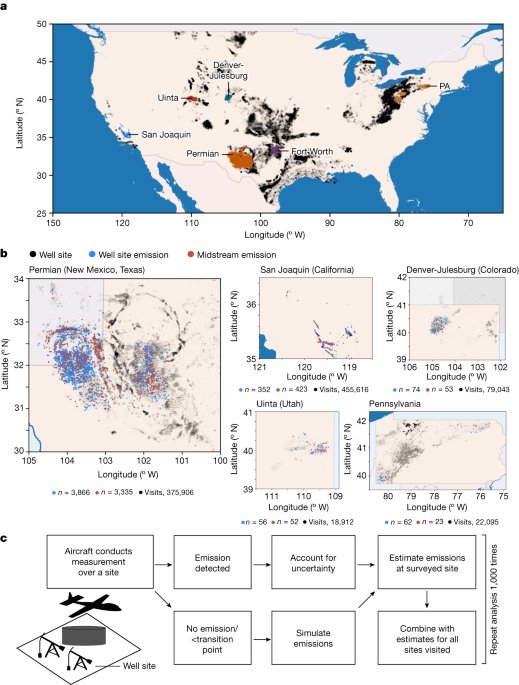 US oil and gas system emissions from nearly one million aerial site measurements