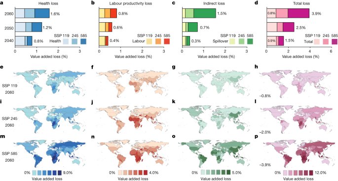 Global supply chains amplify economic costs of future extreme heat risk